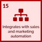 15- integrates with sales and marketing automation 