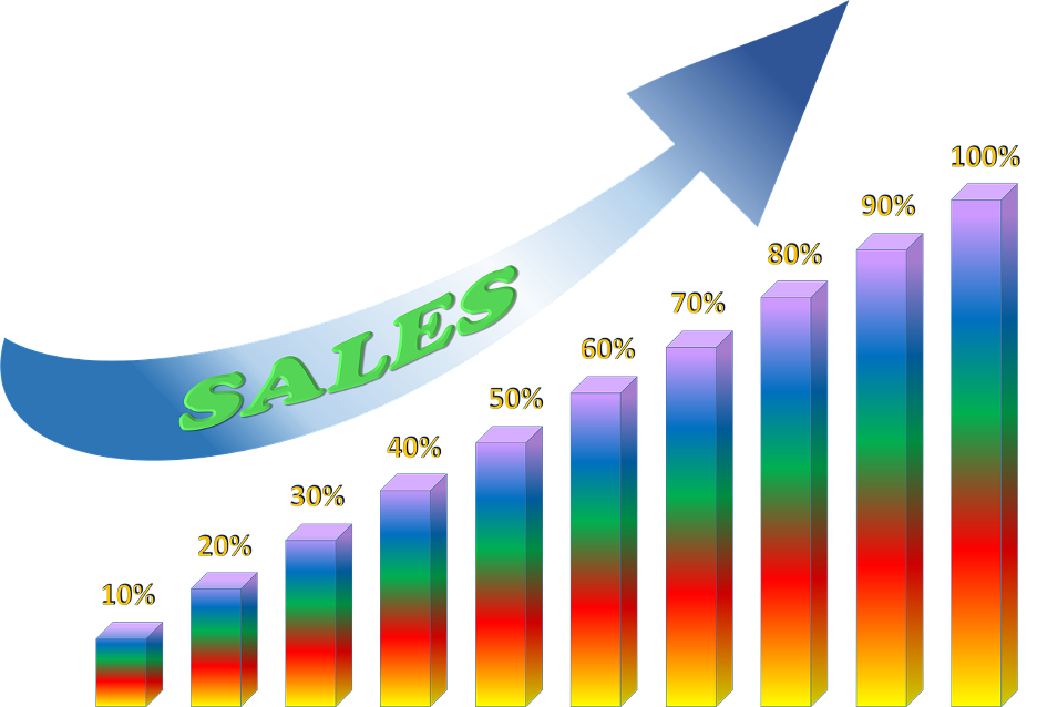 sales increase graphic 