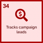 34- tracks campaign leads