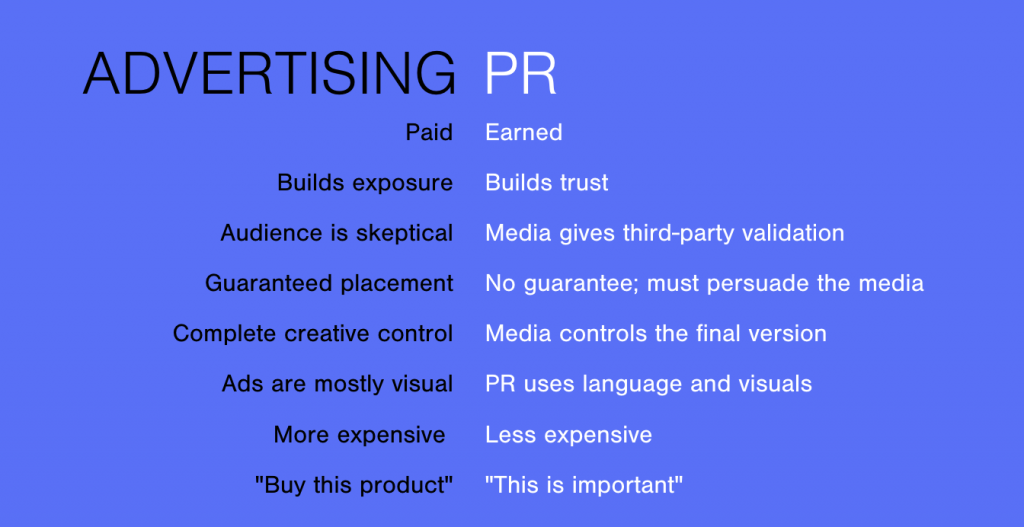 advertising vs. pr values